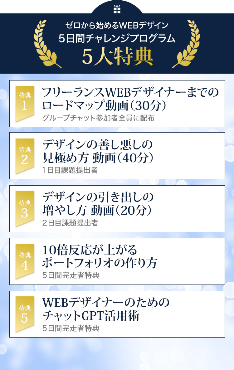 ５大特典