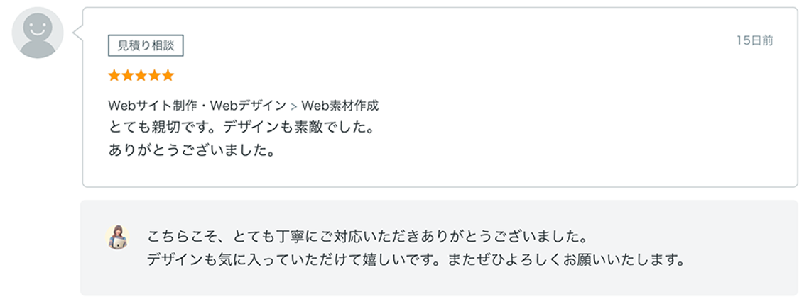 グループ 20